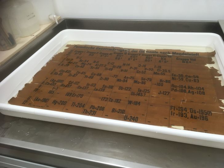 The periodic table soaks in a washing treatment