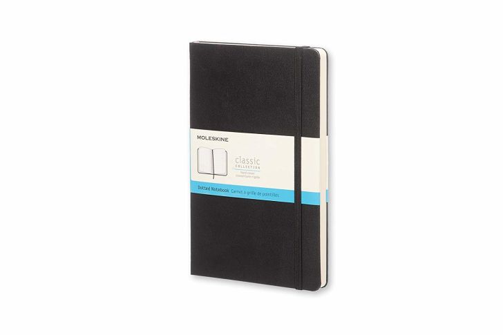 The cover of a black Moleskine notebook