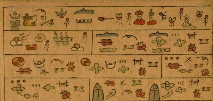 The Dongba script