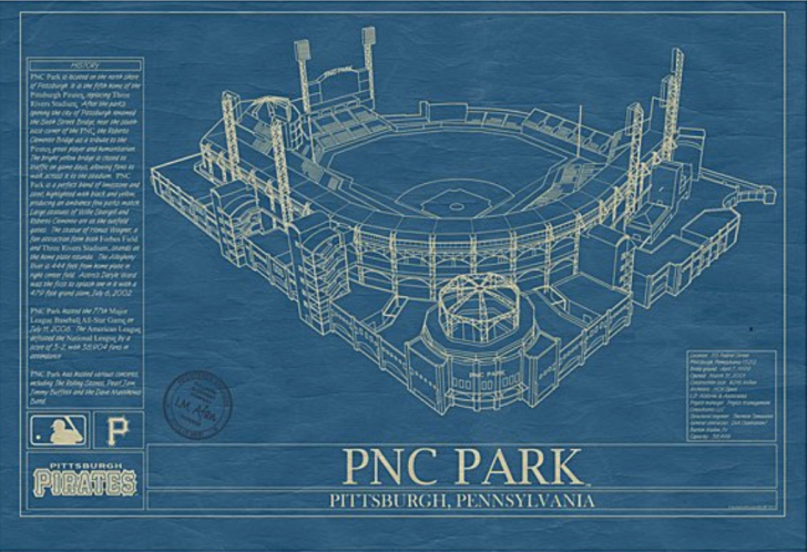 MLB Stadium Blueprint MLB Stadium Blueprint