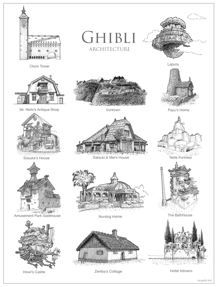 Sketches of fictional architecture.