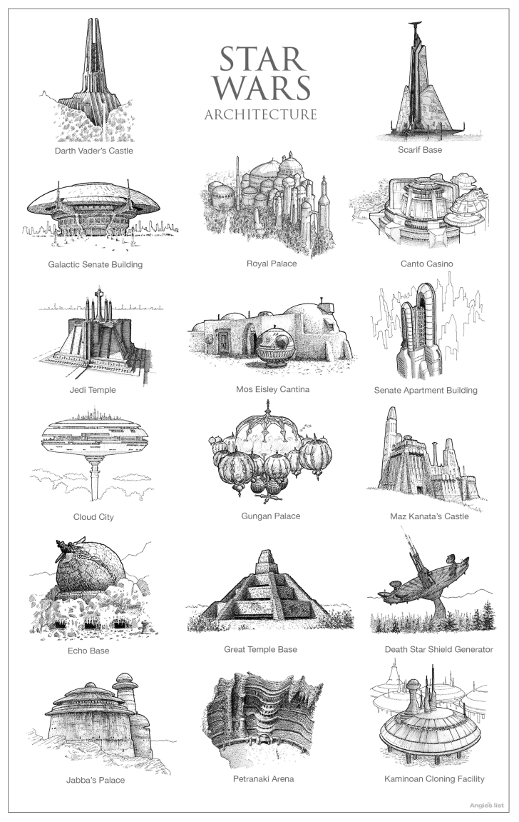 Sketches of fictional architecture.