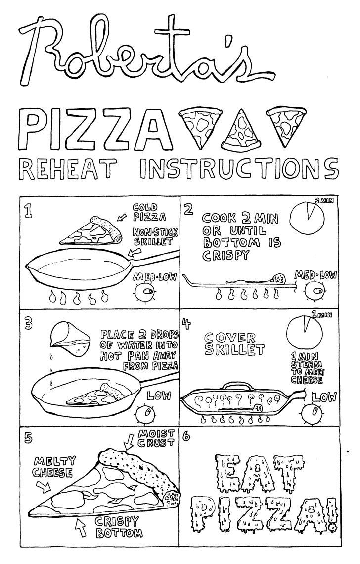 Illustrated instructions for reheating pizza