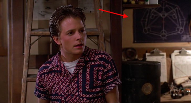 A screen shot from 'Back to the Future' (1985)