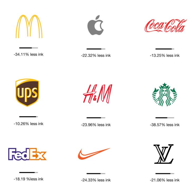 Brand logos are re-designed to use less link