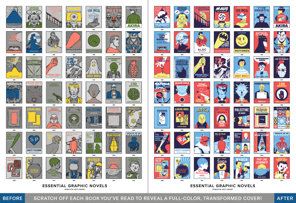 Pop Chart Lab's Essential Graphic Novels Scratch-Off Chart