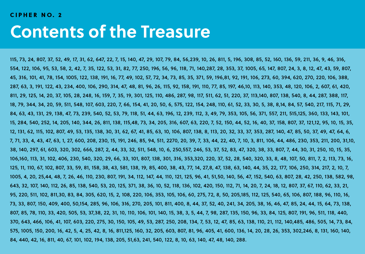 Beale's second cipher, which revealed the contents of the treasure.