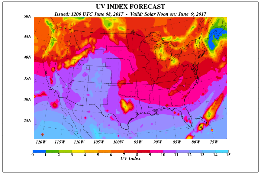 UV Index Forecast